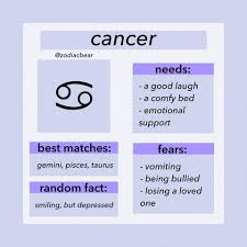 Thus, here's a blog on what makes you most the virgo doesn't need any contribution from outside to feel depressed. Zodiacbear Comment Your Zodiac Sign I Am A Cancer Facebook