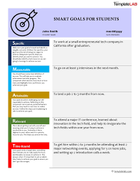 Smart goals set you up for success by making goals specific, measurable, achievable, realistic, and timely. 45 Smart Goals Templates Examples Worksheets á… Templatelab