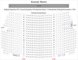 Online Ticket Office Seating Charts