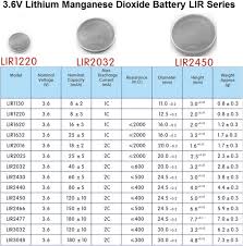 3 6v lithium manganese dioxide battery lir series batterix