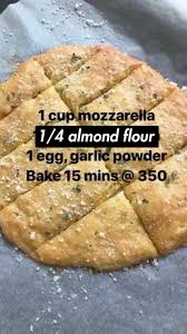 1 4 Cup Of Almond Flour Keto Recipes Easy Recipes Keto Recipes