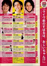 関ジャニ おしゃれまとめの人気アイデア pinterest iroha 丸山隆平 ほほえみ 錦戸亮