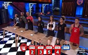 Masterchef Turkiye 30 Eylul Zeynep Elendi Sevilerek Izlenen Yarisma Programinda Sona Kalan 14 Yarismaci Arasina Artik Yeni Yarismaci Katil Kirmizi Takim Turkiye
