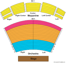 Kentucky Center For The Arts Seating Chart