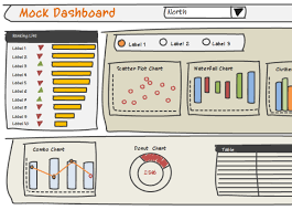 Admin dashboard mockup with trendy gradients and stroke icons. What Is A Good Tool To Make A Website Mockup Quora