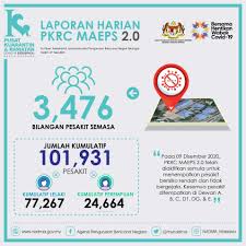 Kami adalah biro jasa pengurusan visa yang terpercaya. Agensi Pengurusan Bencana Negara Jabatan Perdana Menteri Postingan Facebook