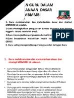 Selalu mengikuti hati nurani dan setiap kali. Bina Item Kbat Pptx