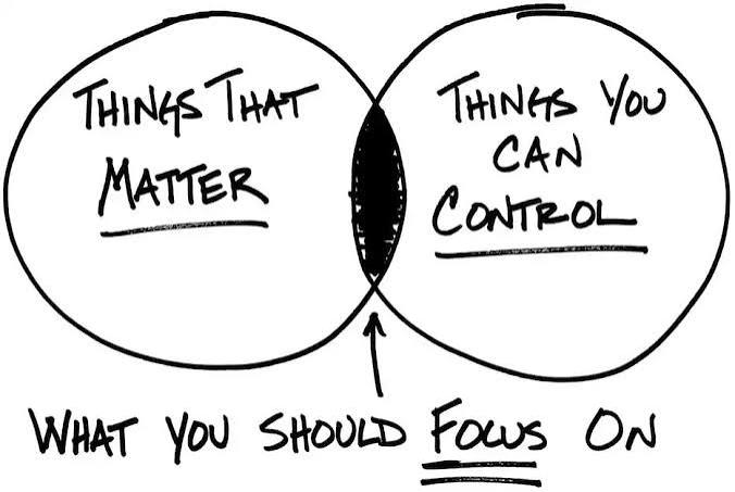 Mastering Control for What You Can | Open Minds Psy