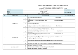 Borang keberhasilan guru 2020 di malaysia. Xls Borang Keberhasilan Guru 2016 Hatta Mohd Hatta Asali Academia Edu