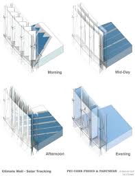 Architectural Record S Continuing Education Center Earn Aia Continuing Education Credits Online Architecture Glass Glass Facades Facade Architecture