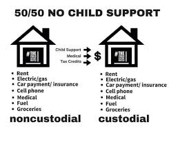 Debate This Child Support Meme Babycenter