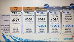 2 days ago 41 used. Plan Celcom First Terbaru 2017 Tawarkan Sehingga 200gb Data Internet Cerita Budak Sepet