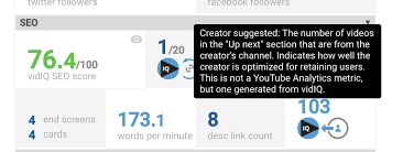 What Is Creator Suggested Blog Vidiq