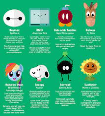 Infographic Life Lessons From 32 Of The Most Adorable Cartoon Characters Cartoon Characters Quotes Disney Quotes Character Quotes