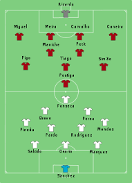 موعد مباراة البرتغال ضد إسبانيا والقنوات الناقلة. Ø§Ù„Ø¨Ø±ØªØºØ§Ù„ ÙÙŠ ÙƒØ£Ø³ Ø§Ù„Ø¹Ø§Ù„Ù… 2006 ÙˆÙŠÙƒÙŠØ¨ÙŠØ¯ÙŠØ§
