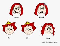 Check out our cartoon emotions selection for the very best in unique or custom, handmade pieces from our принты shops. Scary Clipart Different Emotion Emotions With Name Cartoon Hd Png Download Kindpng