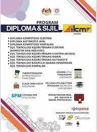 17 september 2019 (selasa) syarat lantikan. My Ikm Kuching Kini Dibuka Jom Sertai Kami Di Institut Facebook