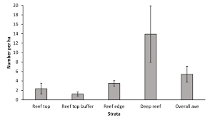Maybe you would like to learn more about one of these? Https Spccfpstore1 Blob Core Windows Net Digitallibrary Docs Files 57 57db0de148ee4f0c7d07a27c22d07da1 Pdf Sv 2015 12 11 Sr B Sig Ucyvgefzojr41lqg9 2bezkggfzhj1fmb1fy6165dll 2fy 3d Se 2021 09 18t07 3a19 3a17z Sp R Rscc Public 2c 20max Age 3d864000 2c 20max Stale 3d86400 Rsct Application 2fpdf Rscd Inline 3b 20filename 3d 22bdm41 Pdf 22