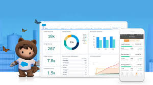 Salesforce We Bring Companies And Customers Together On The