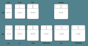 queen bed vs double bed size google search queen mattress size double bed size queen size