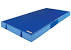 Gymnastics Mats