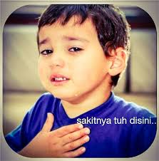 5 meme ala jomblo di hari malam minggu terakhir tahun 2017 yang via lifeloe.net. Sakitnya Tuh Disini