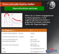 Toms Schnelle Mathe Helfer Stammfunktion Zeichnen Integral Integralgraphisch Graphischeintegration Mathehelfer Tipps Mathea Learning Math Math Knowledge