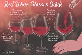 Understanding Red Wine Glass Types And Shapes