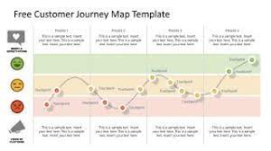 Check spelling or type a new query. Free Customer Journey Map Template For Powerpoint Slidemodel