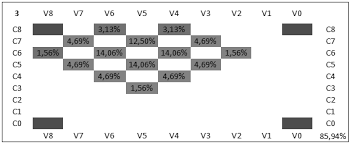 Solo materiali per bigiotteria di grande qualità dalle finiture pregiate e raffinate, perché le tue creazioni meritano solo il meglio. Http Www Rudimathematici Com Archivio 268 Pdf