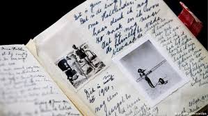 Its script also primarily formed the basis of the 1959 film adaptation Secret Pages In Anne Frank S Diary Reveal Her Reflections On Sex Books Dw 16 05 2018