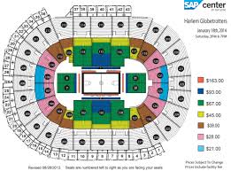 Harlem Globetrotters Sap Center