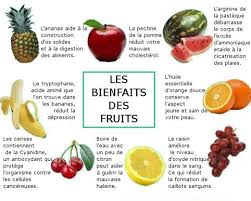 Partage Of Sain Et Naturel On Facebook Aliments Bons Pour La Sante Alimentation Alimentation Et Sante