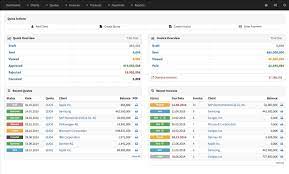 Top 5 Free And Open Source Billing Software Saasworthy Blog