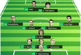 153 classic players (40 icons at maximum rating+ 23 classic xi + 90 other. How To Get Fifa 20 Classic Xi Team Members In Your Team