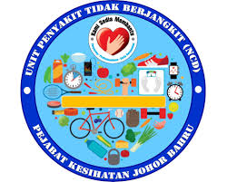 Waktu doa hari ini di johor bahru akan bermula pada 05:39 (matahari terbit) dan selesai di 20:22 (isyak). Non Communicable Disease Unit Ncd Pejabat Kesihatan Johor Bahru Home Facebook