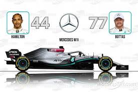 Pilotes Numeros Monoplaces La Grille F1 2020 En Images Formule 1 Voiture Formule 1 Casque F1