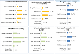 Seorang siswa baru, lana datang ke sma favorit di jakarta. Http Www Iyres Gov My Images 2019 Mjys Edisi 20khas 20agenda 20sosial 20vol 203 Pdf