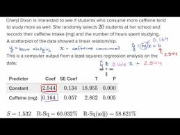 Find σx, σy, σxy, σx 2. Interpreting Computer Regression Data Video Khan Academy