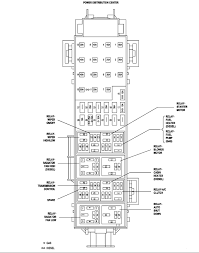 Jeep tj headlight switch wiring diagram. 2004 Jeep Liberty Radiator