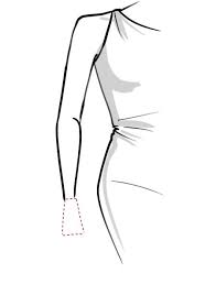 See more ideas about easy pictures to draw, pictures to draw, drawing sites. The Easiest Way To Draw Hands I Draw Fashion
