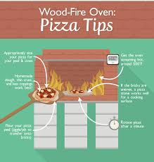This recipe is from the flat broke. Build A Backyard Pizza Oven Fix Com