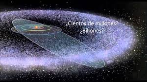 Proyecto Cinturón de Kuiper | Asteroides, Sistema solar, Nube de oort