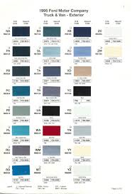 2021 ford bronco paint color options examples: Ford