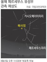 인천 청년 월세 지원 신청 방법 (0) 2021.07.16: Xrubqrdqdipmam