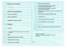 El certificado único habilitante de circulación demora 24 horas. Como Leer El Permiso De Circulacion