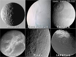 Moons Of Saturn Uranus Neptune