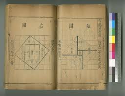 These Two Pages Are From The Zhoubi Suanjing A Chinese Book On Astronomy And Mathematics Dated To Approxim Pythagorean Theorem History Of Math Daily Astrology