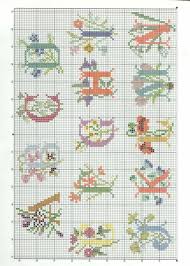The 9 free cross stitch and back stitch alphabets provided by the spruce crafts will get you started making your own personalized cross stitch designs. Pin By Jenny Guerriero Wheelwright On Abc 2 Cross Stitch Fonts Cross Stitch Collection Cross Stitch Alphabet