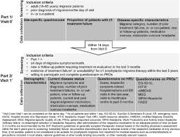 We did not find results for: 12th European Headache Federation Congress Jointly With 32nd National Congress Of The Italian Society For The Study Of Headaches The Journal Of Headache And Pain Full Text